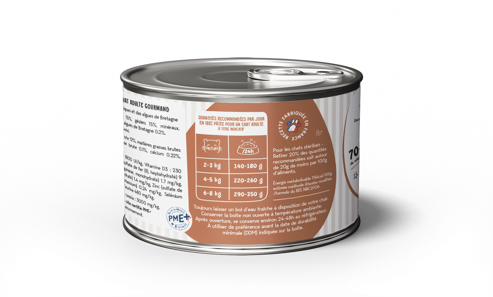 Tableau de ration Poulette au pot